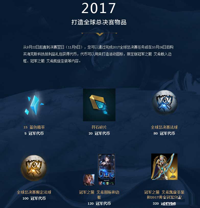 Vitality vs Falcons 半决赛吸引的观众比 Mouz vs The MongolZ 在 IEM Dallas 2025 更多